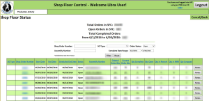 Libra Vizion Shop Floor Status Figure 1