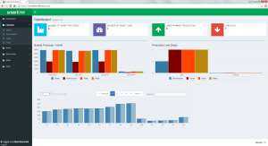 smartline-dashboard